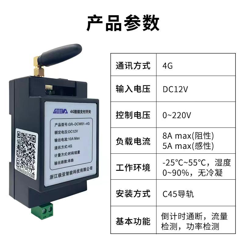 產品參數