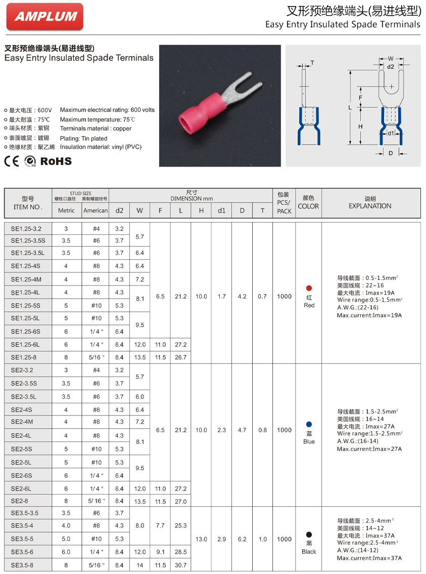 易進線型叉形預絕緣端頭.jpg