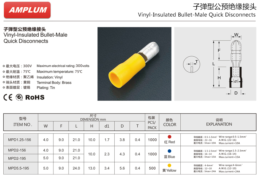 子彈型公預絕緣接頭.jpg