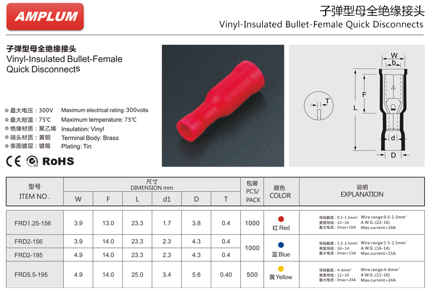 子彈型公預絕緣接頭.jpg