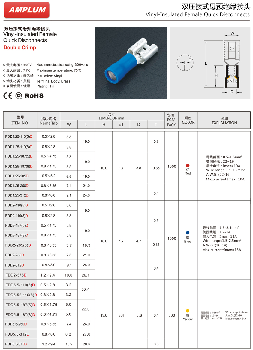 雙壓接式母預絕緣接頭.jpg