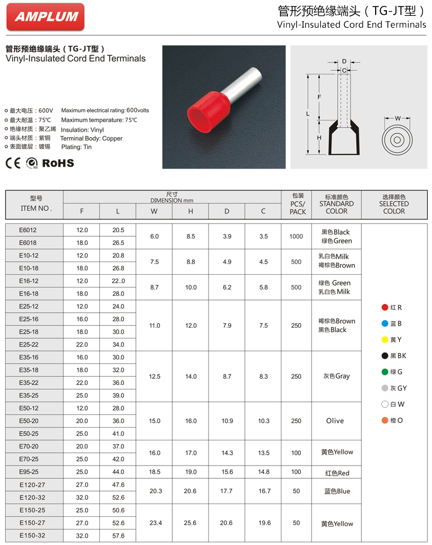 管形預絕緣端頭.jpg