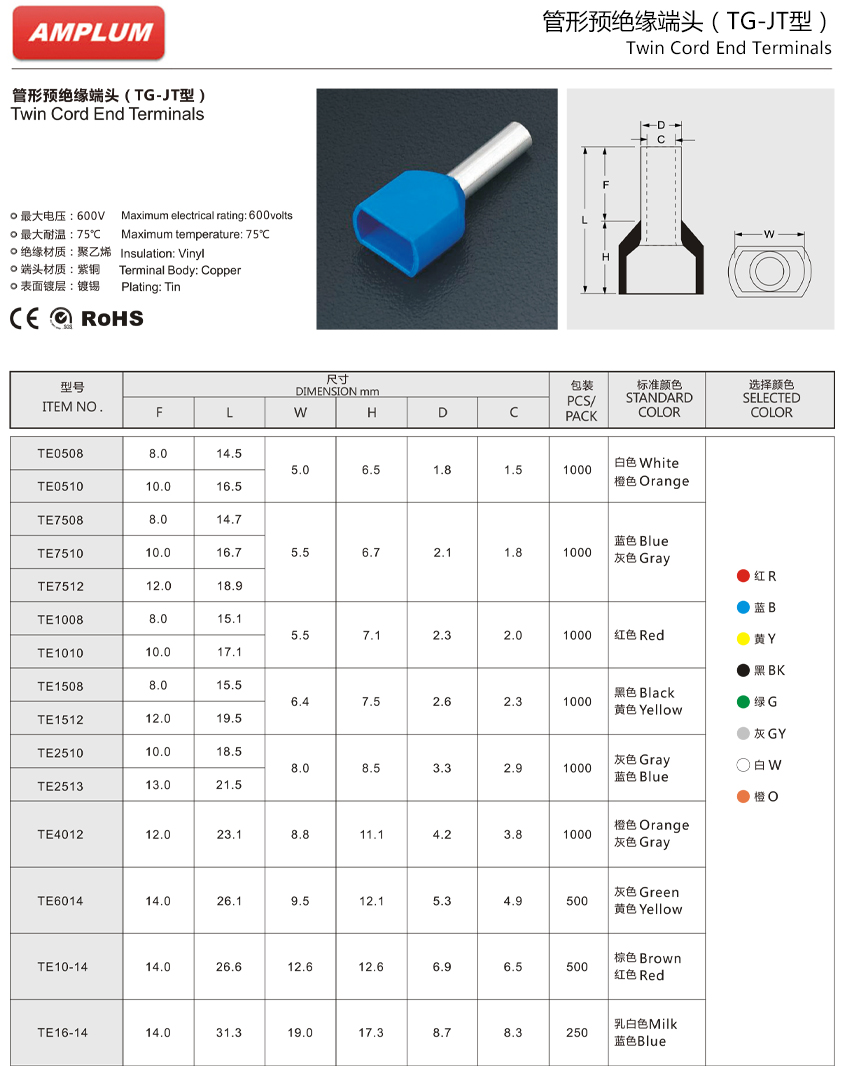 管形預絕緣端頭.jpg