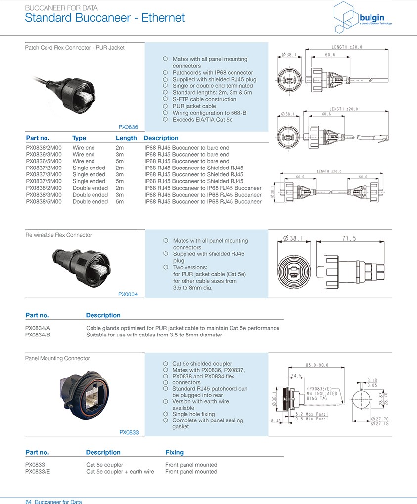 RJ45系列連接器技術參數