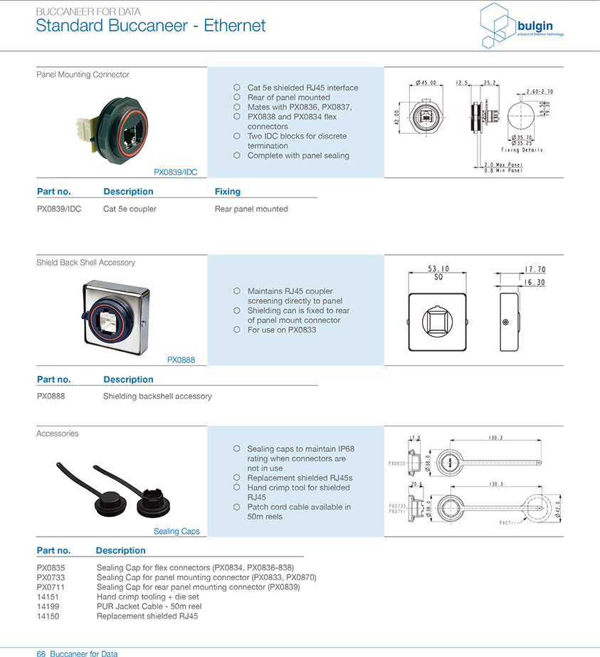 RJ45系列連接器附件
