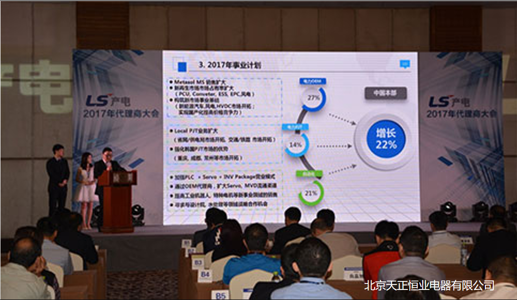 LS產電 代理商 大會 天正恒業