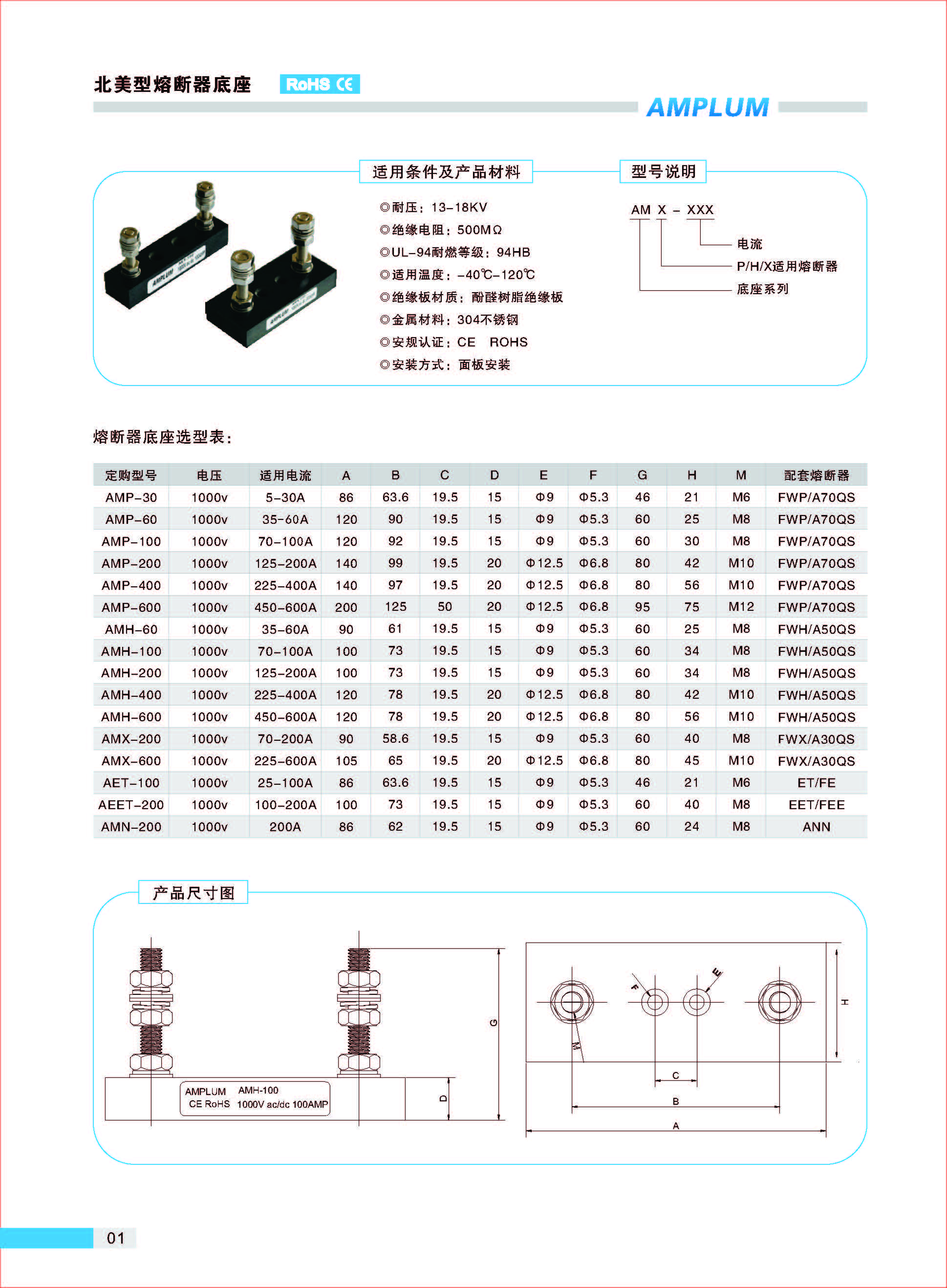 AMH-200固定式熔斷器底座規格、尺寸