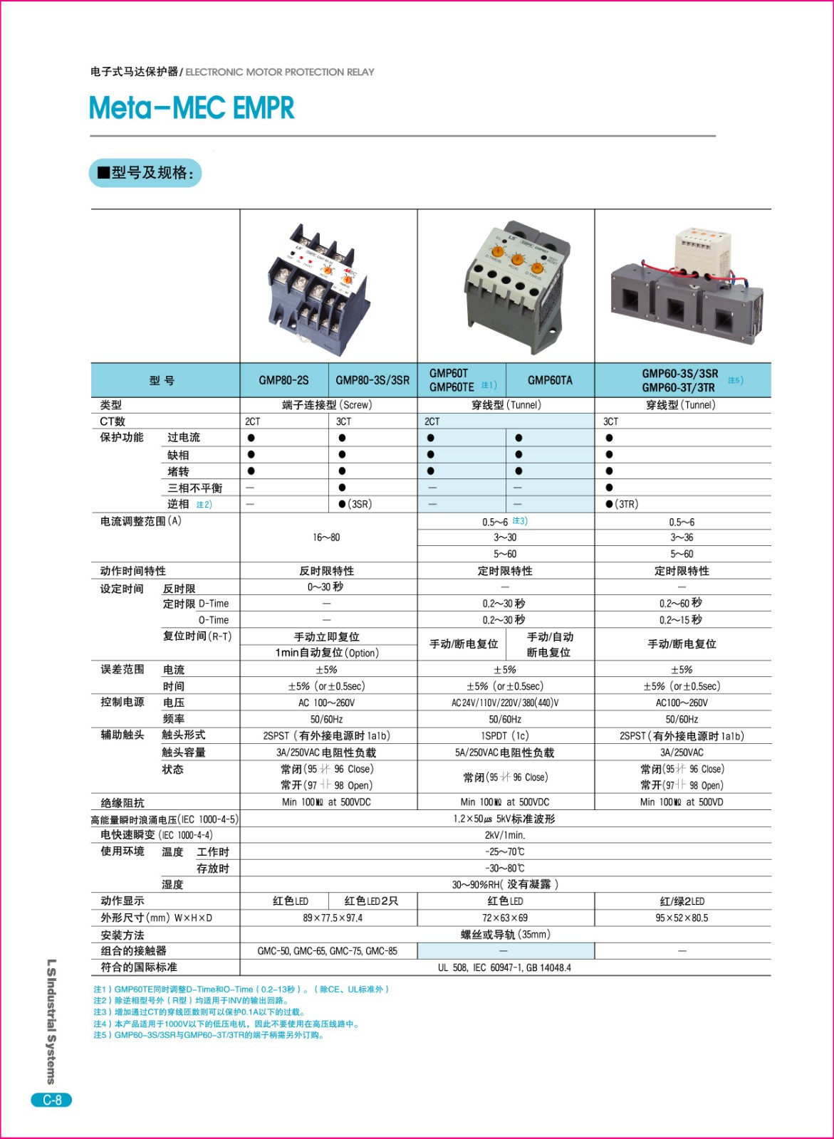 GMP系列馬達保護器技術參數(shù)