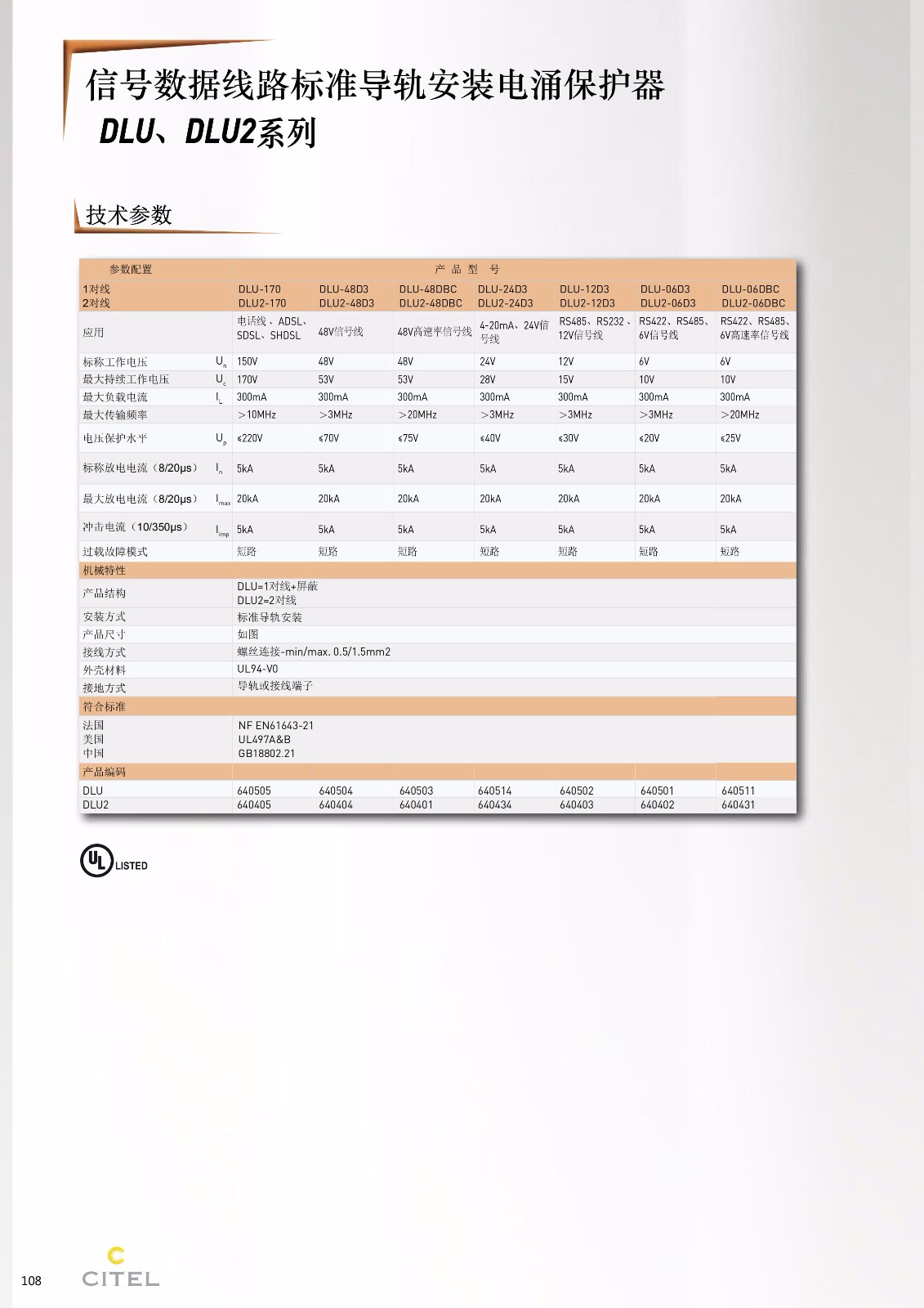 DLU-DLU2系列數(shù)據(jù)防雷器技術參數(shù)