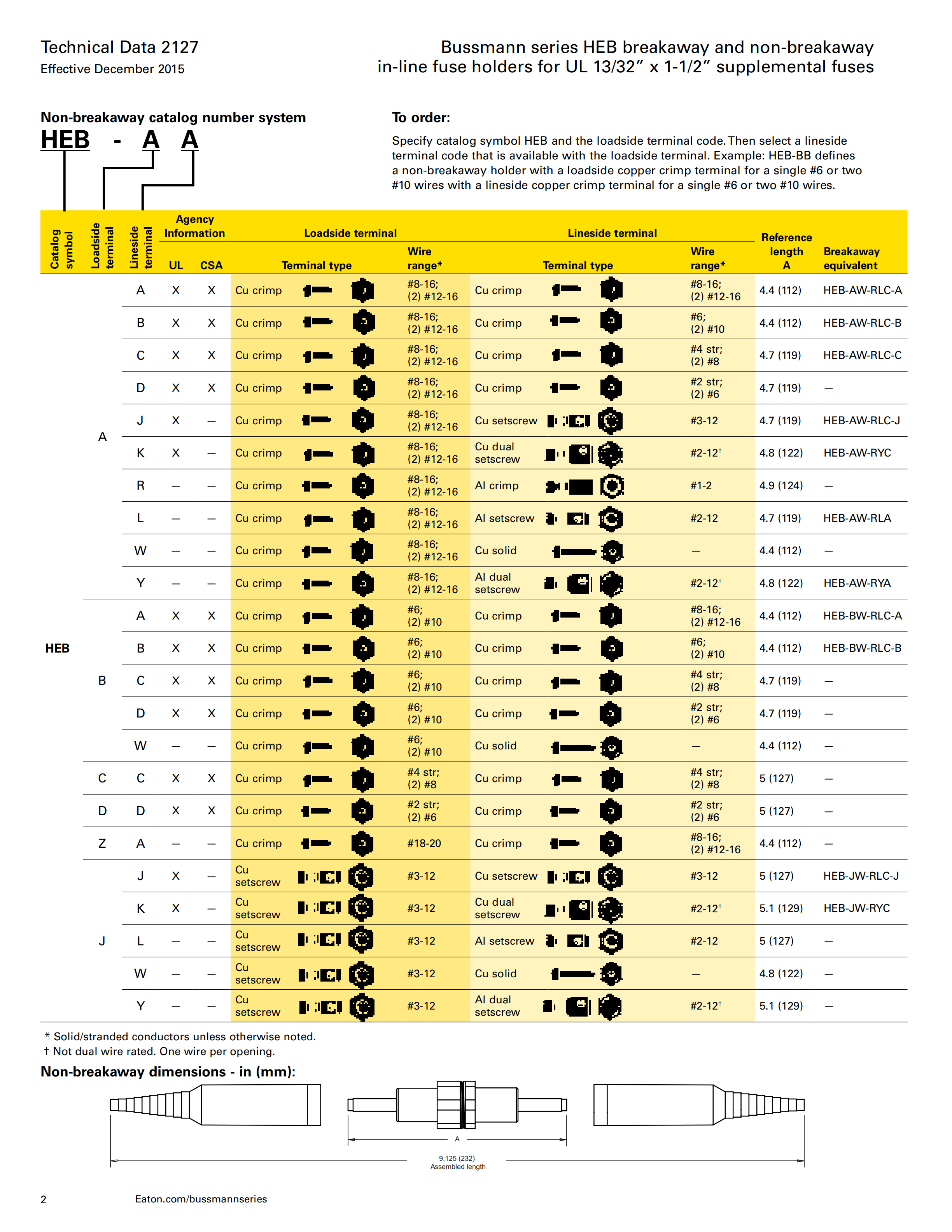 HEB系列防水熔斷器座規格.png